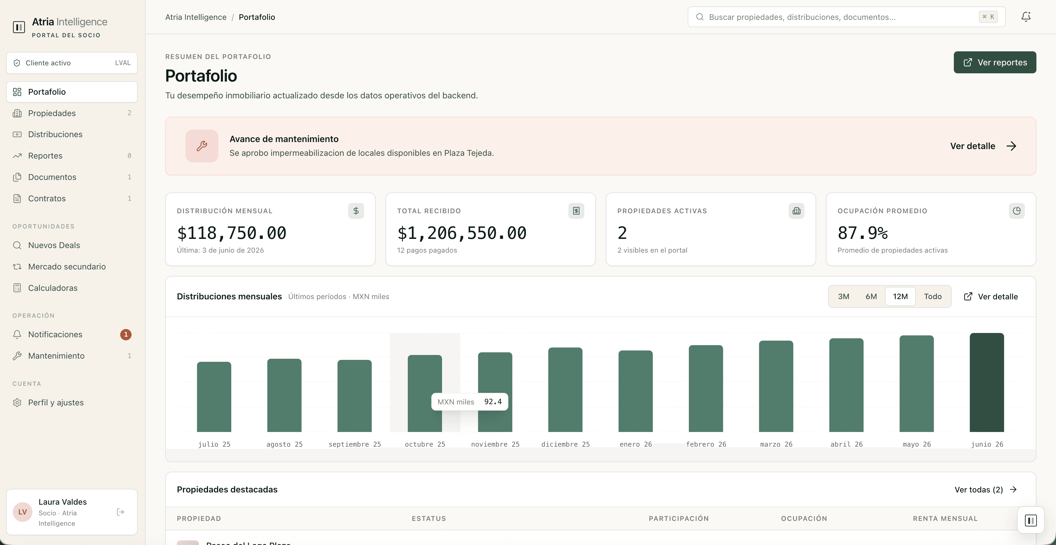 Dashboard del portal de socios Atria